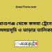 আশুগঞ্জ টু কসবা ট্রেনের সময়সূচী ও ভাড়া তালিকা