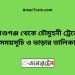 আশুগঞ্জ টু চৌমুহনী ট্রেনের সময়সূচী ও ভাড়া তালিকা