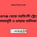 আশুগঞ্জ টু নরসিংদী ট্রেনের সময়সূচী ও ভাড়া তালিকা