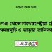 আশুগঞ্জ টু নাথেরপেটুয়া ট্রেনের সময়সূচী ও ভাড়া তালিকা