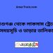 আশুগঞ্জ টু লাকসাম ট্রেনের সময়সূচী ও ভাড়া তালিকা