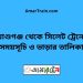 আশুগঞ্জ টু সিলেট ট্রেনের সময়সূচী ও ভাড়া তালিকা