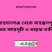 আহসানগঞ্জ টু আক্কেলপুর ট্রেনের সময়সূচী ও ভাড়া তালিকা