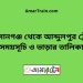 আহসানগঞ্জ টু আব্দুলপুর ট্রেনের সময়সূচী ও ভাড়ার তালিকা