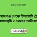 আহসানগঞ্জ টু চিলাহাটি ট্রেনের সময়সূচী ও ভাড়া তালিকা