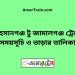 আহসানগঞ্জ টু জামালগঞ্জ ট্রেনের সময়সূচী ও ভাড়া তালিকা