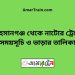 আহসানগঞ্জ টু নাটোর ট্রেনের সময়সূচী ও ভাড়া তালিকা