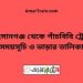 আহসানগঞ্জ টু পাঁচবিবি ট্রেনের সময়সূচী ও ভাড়ার তালিকা