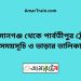 আহসানগঞ্জ টু পার্বতীপুর ট্রেনের সময়সূচী ও ভাড়া তালিকা