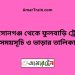 আহসানগঞ্জ টু ফুলবাড়ি ট্রেনের সময়সূচী ও ভাড়া তালিকা