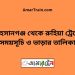 আহসানগঞ্জ টু রুহিয়া ট্রেনের সময়সূচী ও ভাড়া তালিকা