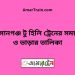 আহসানগঞ্জ টু হিলি ট্রেনের সময়সূচী ও ভাড়া তালিকা