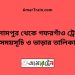 ইসলামপুর টু গফরগাঁও ট্রেনের সময়সূচী ও ভাড়া তালিকা