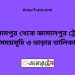 ইসলামপুর টু জামালপুর ট্রেনের সময়সূচী ও ভাড়া তালিকা