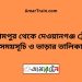 ইসলামপুর টু দেওয়ানগঞ্জ ট্রেনের সময়সূচী ও ভাড়া তালিকা