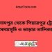 ইসলামপুর টু পিয়ারপুর ট্রেনের সময়সূচী ও ভাড়া তালিকা