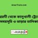 ঈশ্বরদী টু কালুখালী ট্রেনের সময়সূচী ও ভাড়া তালিকা