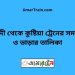 ঈশ্বরদী টু কুষ্টিয়া ট্রেনের সময়সূচী ও ভাড়া তালিকা