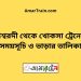 ঈশ্বরদী টু খোকসা ট্রেনের সময়সূচী ও ভাড়া তালিকা