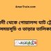 ঈশ্বরদী টু গোয়ালন্দ ঘাট ট্রেনের সময়সূচী ও ভাড়া তালিকা