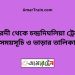 ঈশ্বরদী টু চন্দ্রদিঘলিয়া ট্রেনের সময়সূচী ও ভাড়া তালিকা