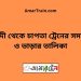 ঈশ্বরদী টু চাপতা ট্রেনের সময়সূচী ও ভাড়া তালিকা