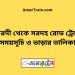 ঈশ্বরদী টু সরদহরোড ট্রেনের সময়সূচী ও ভাড়া তালিকা