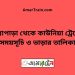 উল্লাপাড়া টু কাউনিয়া ট্রেনের সময়সূচী ও ভাড়া তালিকা