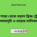 উল্লাপাড়া টু বড়াল ব্রিজ ট্রেনের সময়সূচী ও ভাড়া তালিকা