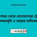 উল্লাপাড়া টু বোনারপাড়া ট্রেনের সময়সূচী ও ভাড়া তালিকা