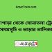 উল্লাপাড়া টু সোনাতলা ট্রেনের সময়সূচী ও ভাড়া তালিকা