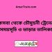 কসবা টু চৌমুহনী ট্রেনের সময়সূচী ও ভাড়া তালিকা