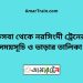 কসবা টু নরসিংদী ট্রেনের সময়সূচী ও ভাড়া তালিকা