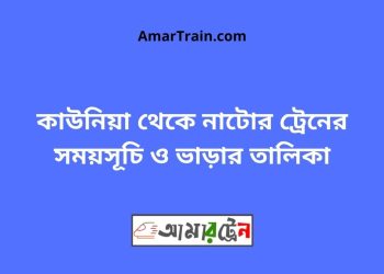 কাউনিয়া টু নাটোর ট্রেনের সময়সূচী ও ভাড়া তালিকা