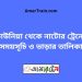 কাউনিয়া টু নাটোর ট্রেনের সময়সূচী ও ভাড়া তালিকা