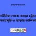 কাউনিয়া টু বগুড়া ট্রেনের সময়সূচী ও ভাড়া তালিকা