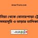 কাউনিয়া টু বোনারপাড়া ট্রেনের সময়সূচী ও ভাড়া তালিকা