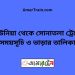 কাউনিয়া টু সোনাতলা ট্রেনের সময়সূচী ও ভাড়া তালিকা