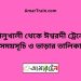 কালুখালী টু ঈশ্বরদী ট্রেনের সময়সূচী ও ভাড়া তালিকা