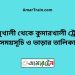 কালুখালী টু কুমারখালী ট্রেনের সময়সূচী ও ভাড়া তালিকা