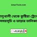 কালুখালী টু কুষ্টিয়া ট্রেনের সময়সূচী ও ভাড়া তালিকা