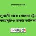 কালুখালী টু খোকসা ট্রেনের সময়সূচী ও ভাড়া তালিকা