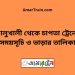 কালুখালী টু চাপতা ট্রেনের সময়সূচী ও ভাড়া তালিকা