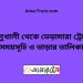 কালুখালী টু ভেড়ামারা ট্রেনের সময়সূচী ও ভাড়া তালিকা