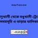 কালুখালী টু মধুখালী ট্রেনের সময়সূচী ও ভাড়া তালিকা