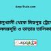 কালুখালী টু মিরপুর ট্রেনের সময়সূচী ও ভাড়া তালিকা