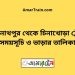 কাশিনাথপুর টু চিনাখোড়া ট্রেনের সময়সূচী ও ভাড়া তালিকা