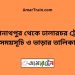 কাশিনাথপুর টু ঢালারচর ট্রেনের সময়সূচী ও ভাড়া তালিকা