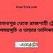 কাশিনাথপুর টু রাজশাহী ট্রেনের সময়সূচী ও ভাড়া তালিকা