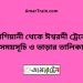 কাশিয়ানী টু ঈশ্বরদী ট্রেনের সময়সূচী ও ভাড়া তালিকা